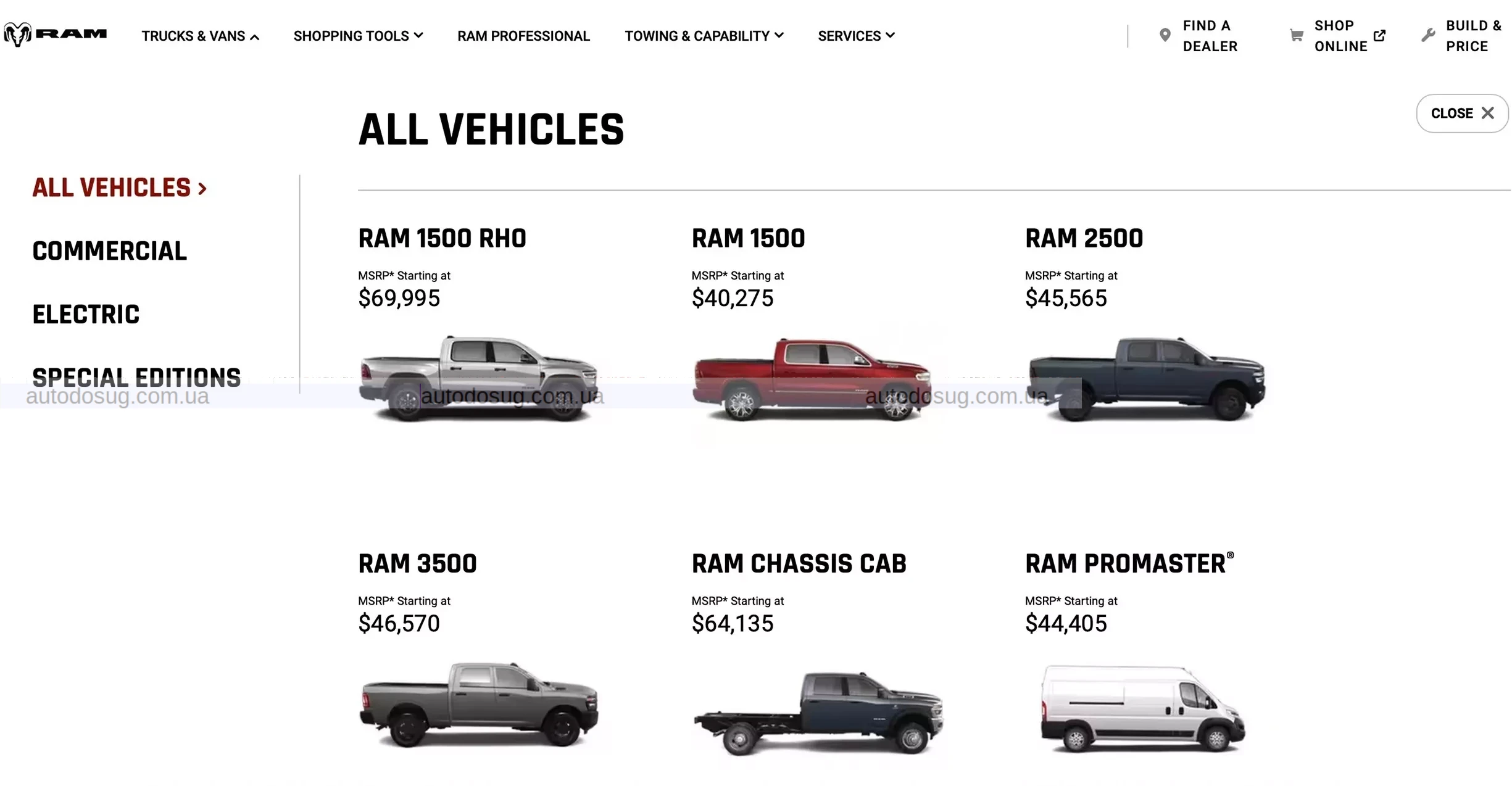 Ram пікап середнього розміру повертається у 2027 році