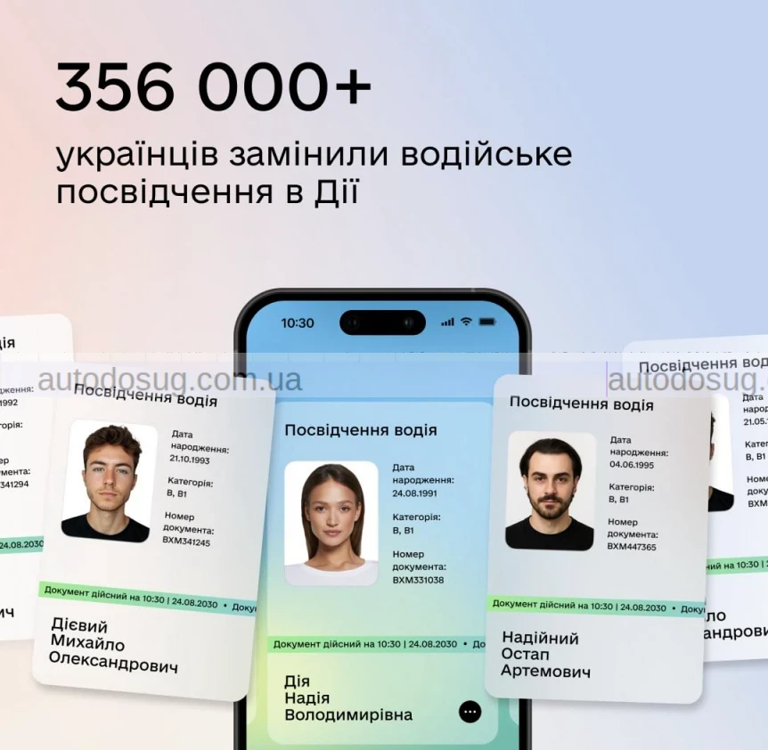 Українці замовляють заміну водійського посвідчення онлайн за 20 секунд