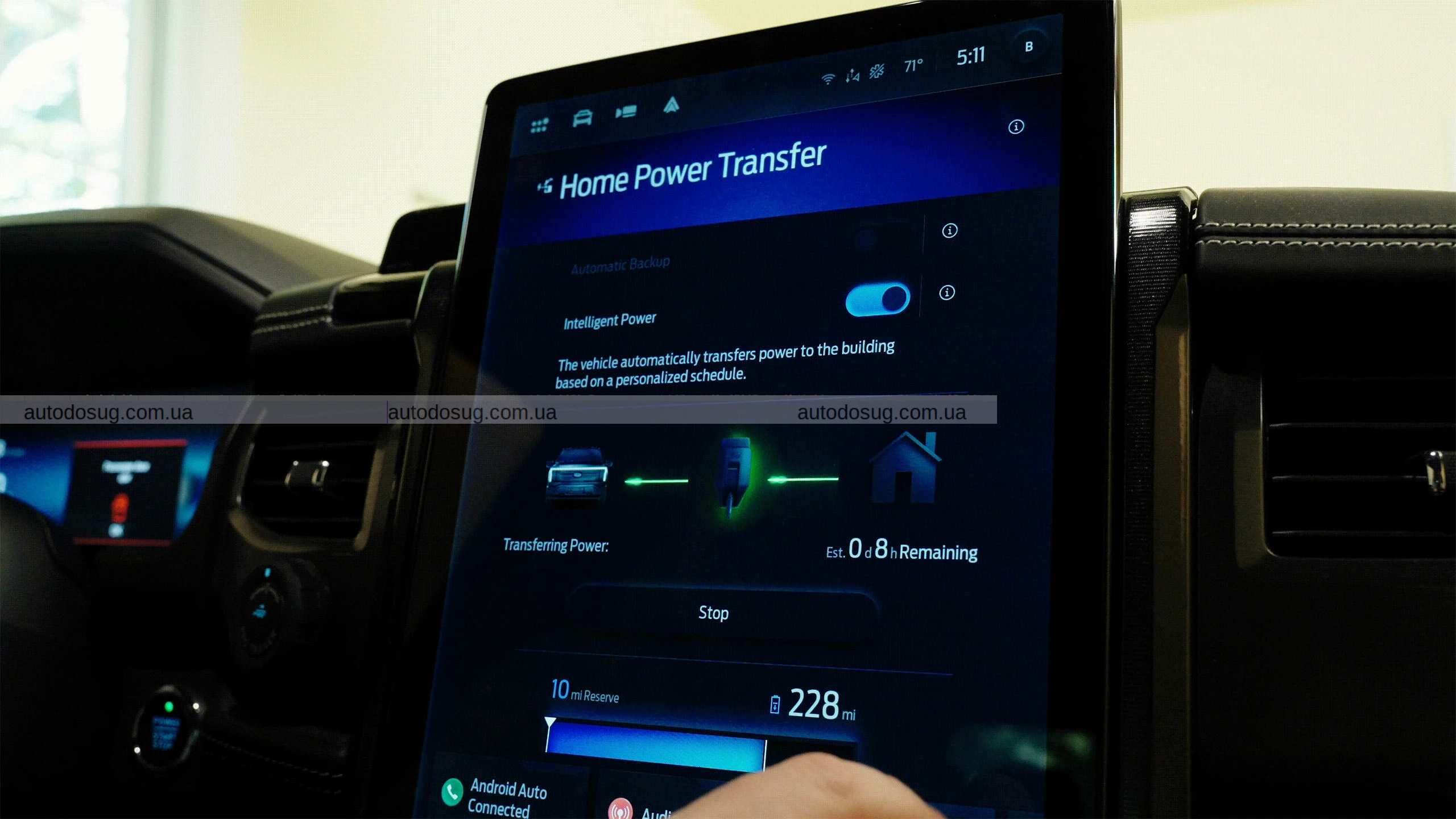 F-150 Lightning доводить, що може працювати з дому раніше, ніж сам Ford