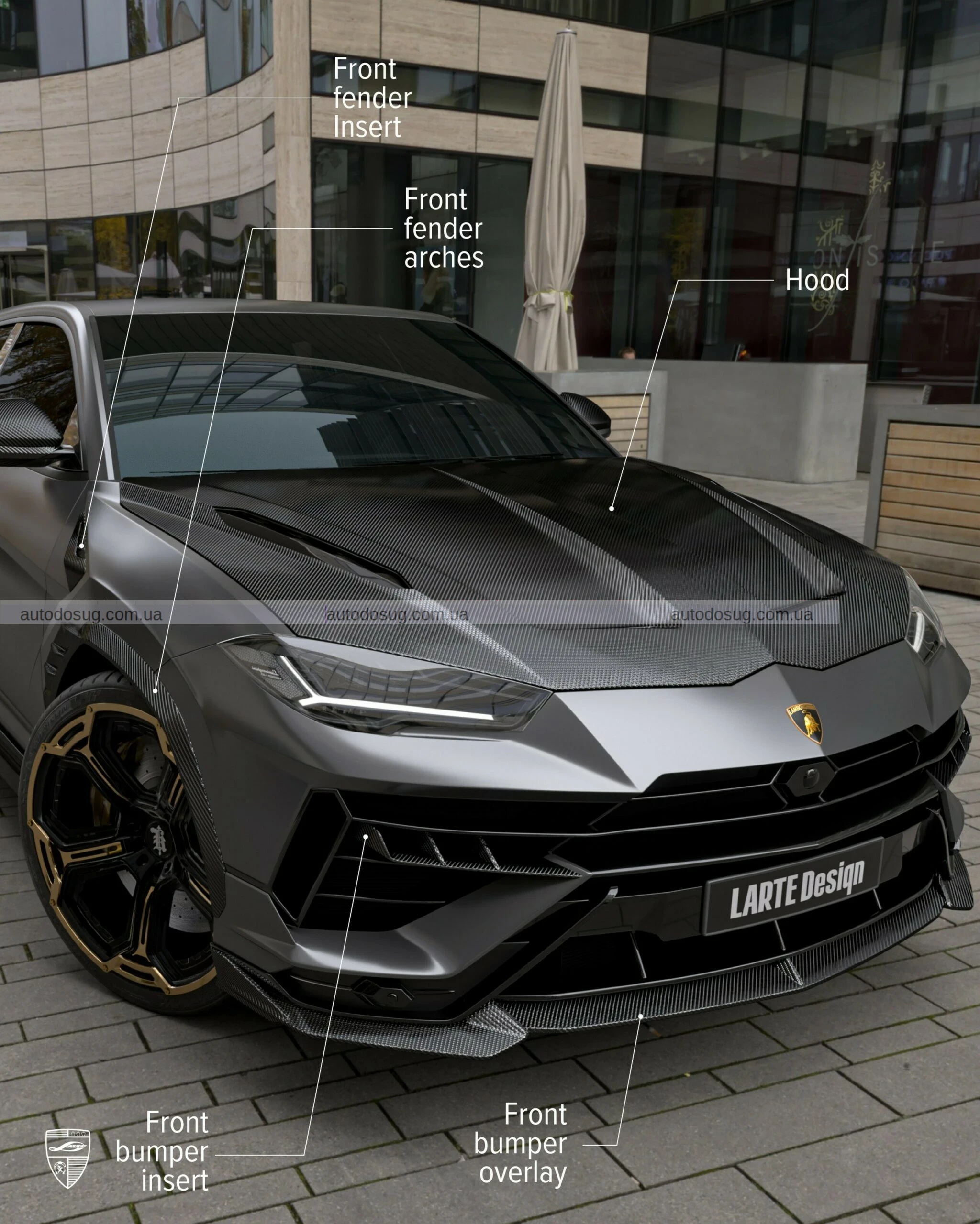 Larte Design Largenda пропонує карбоновий тюнінг для Lamborghini Urus