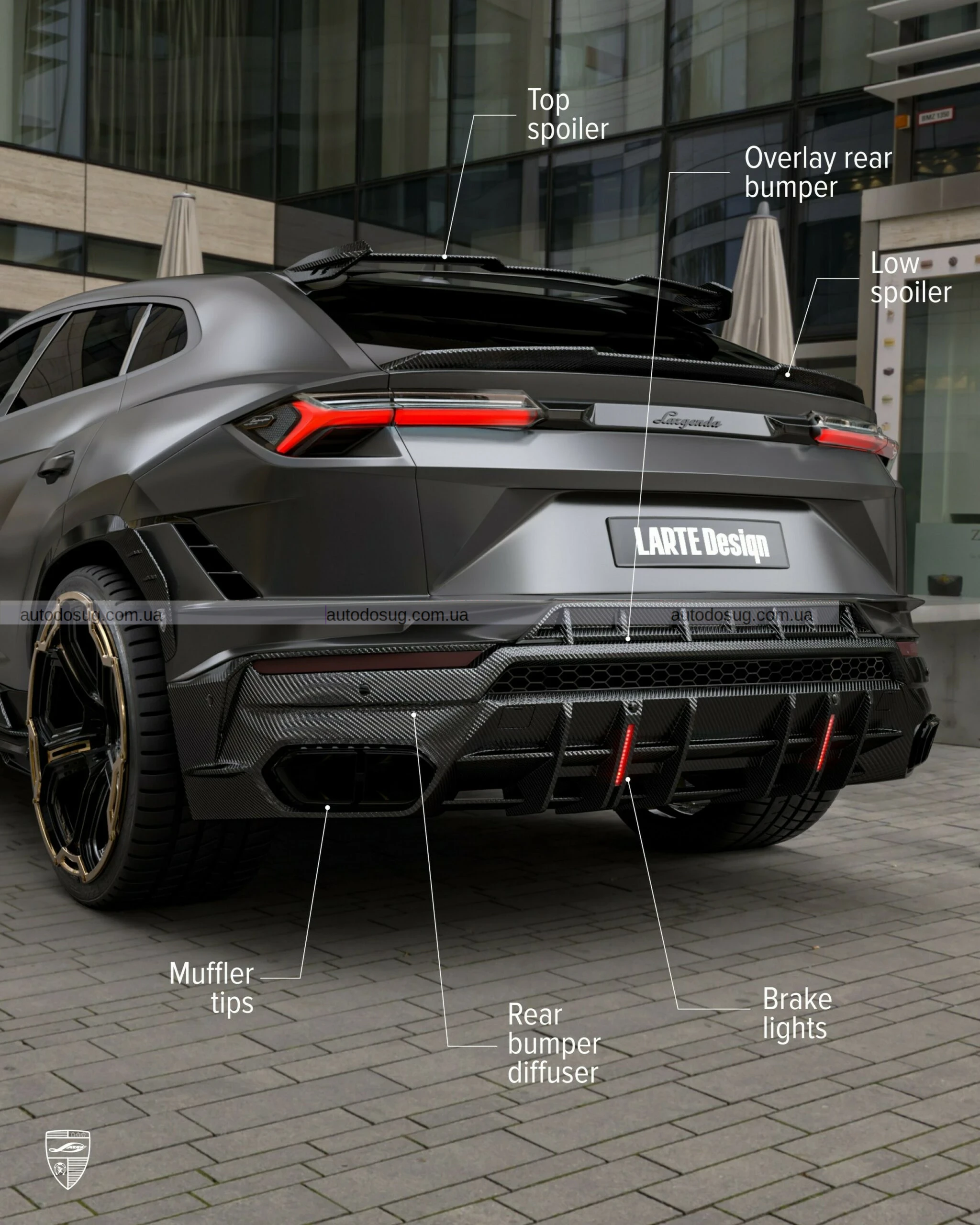 Larte Design Largenda пропонує карбоновий тюнінг для Lamborghini Urus