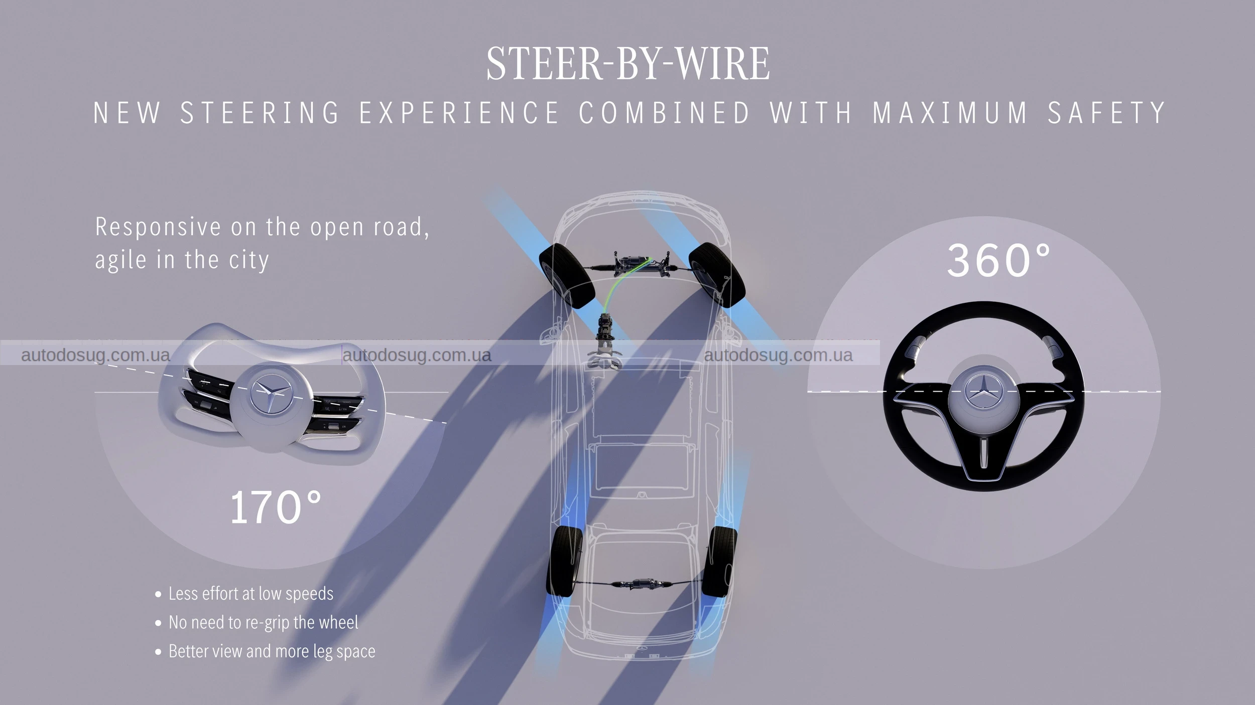 Mercedes Vision Iconic має ретро-дизайн та гігантську решітку