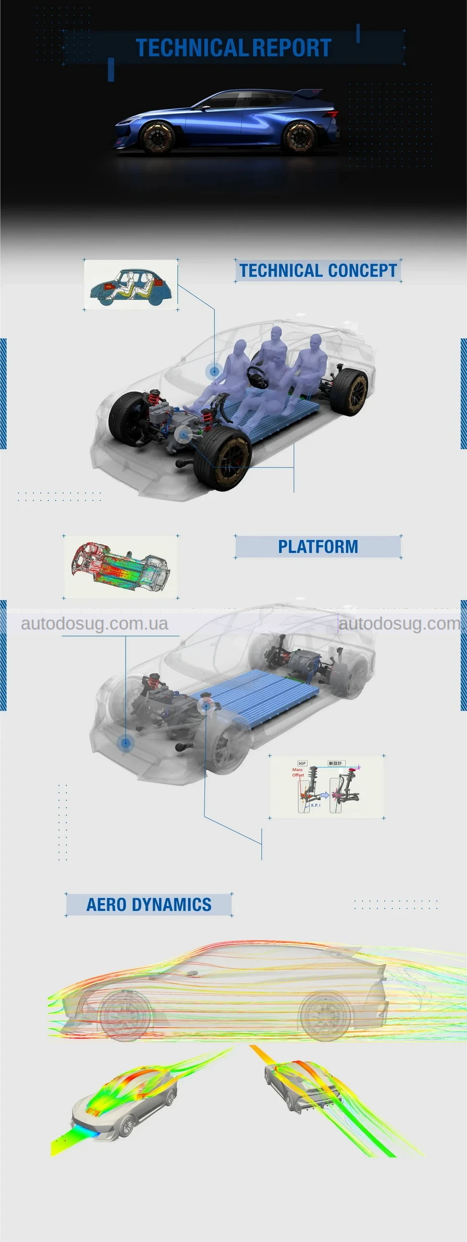 Subaru створює крилаті хот-хетчі STI, готові підкорювати небо