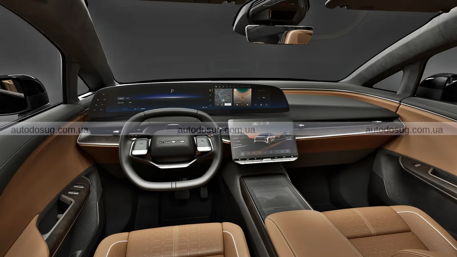 Lucid оновлює Gravity і знижує потужність заради вигоди для покупців