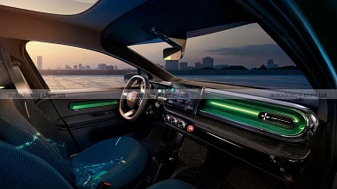 Новий Renault Twingo потрапив у мережу до дебюту