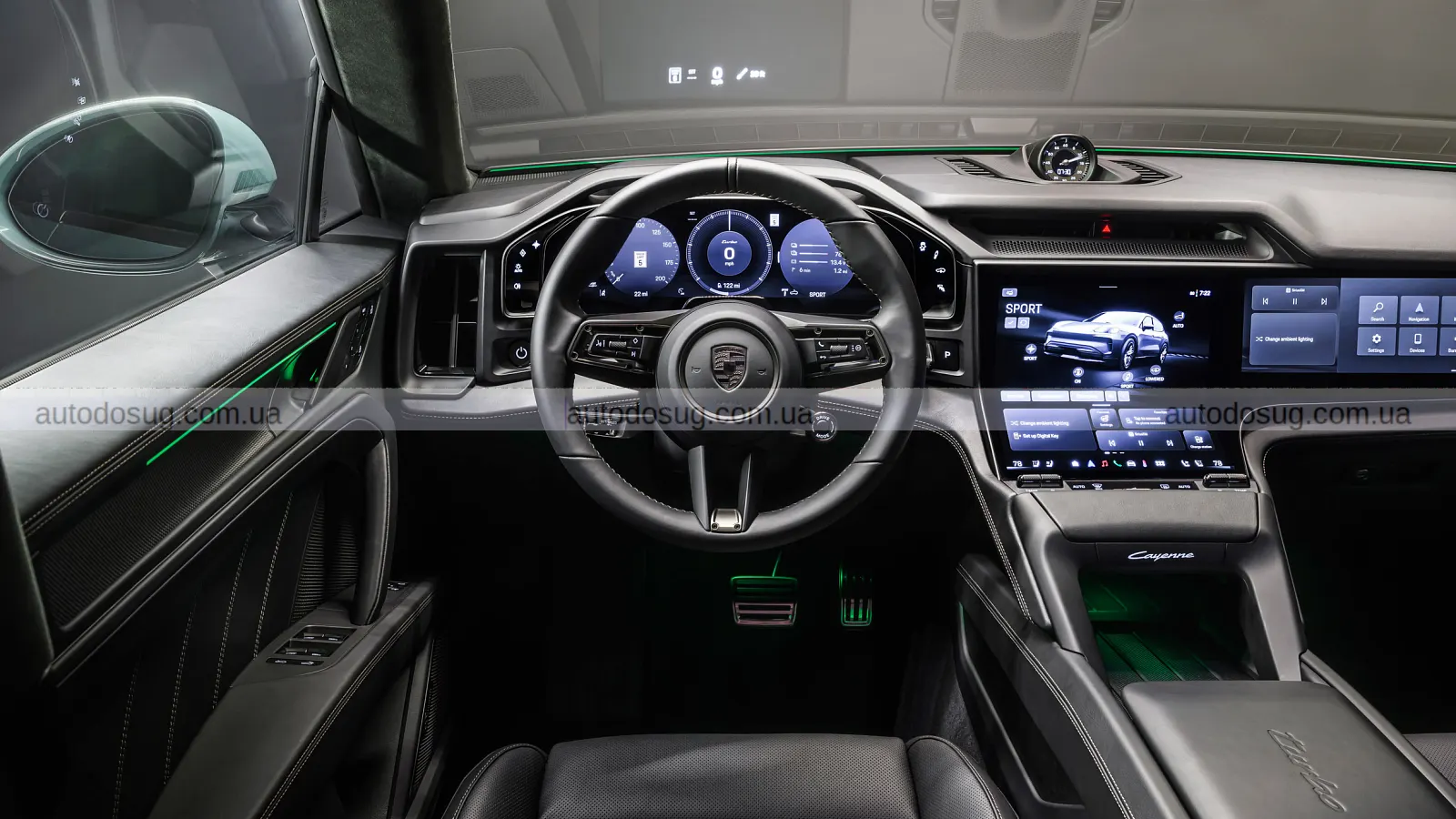 Porsche виходить на новий рівень та представляє Cayenne з електроприводом