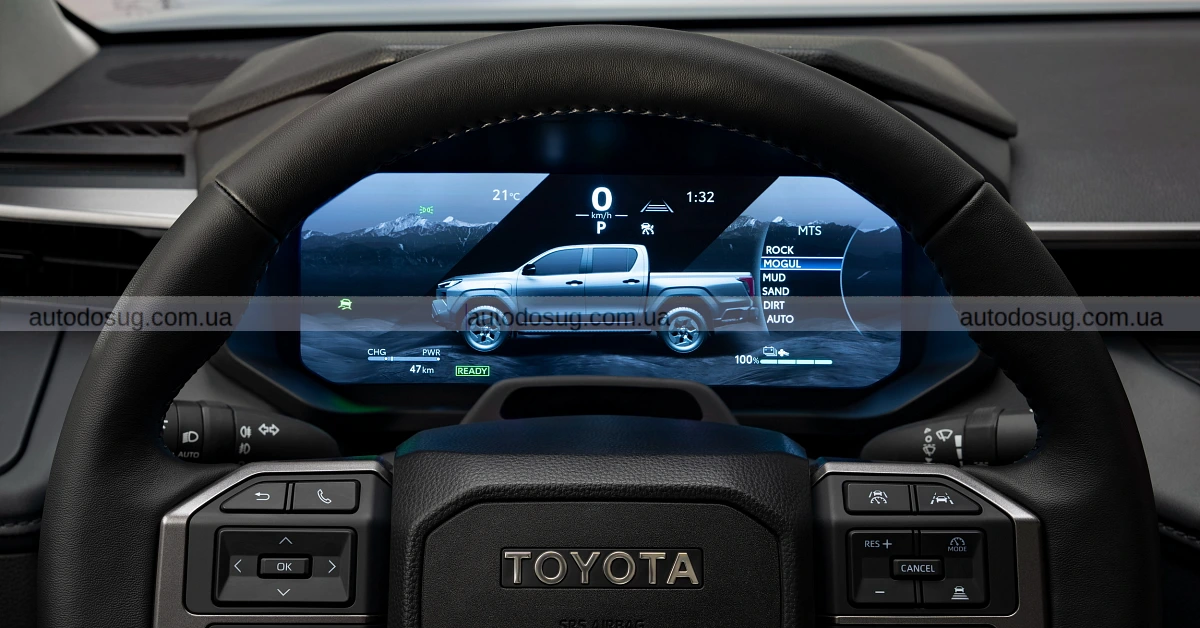 Toyota Hilux нового покоління має дизайн «Cyber Sumo» та перший BEV-випуск