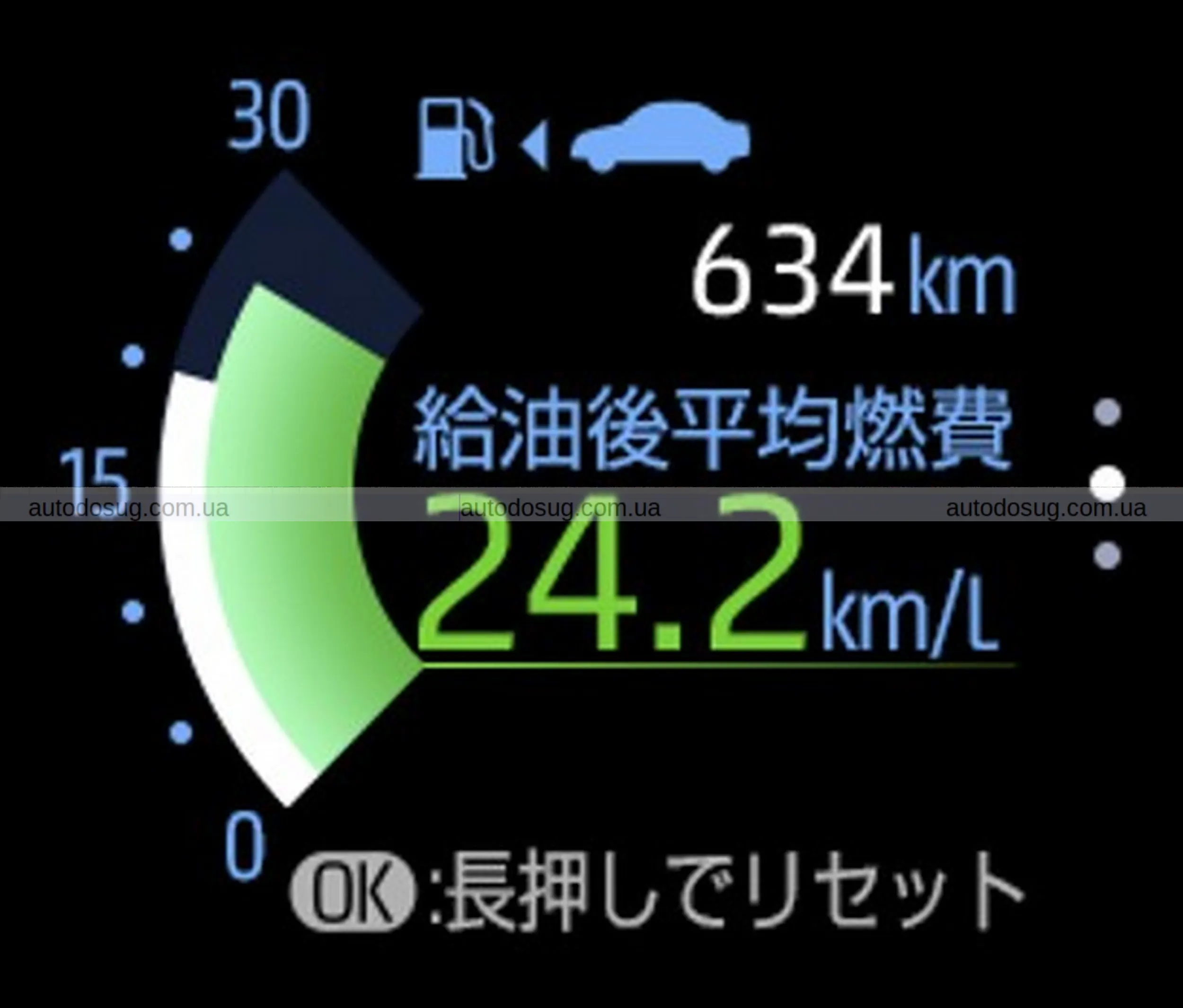 Toyota оновлює застарілий Probox