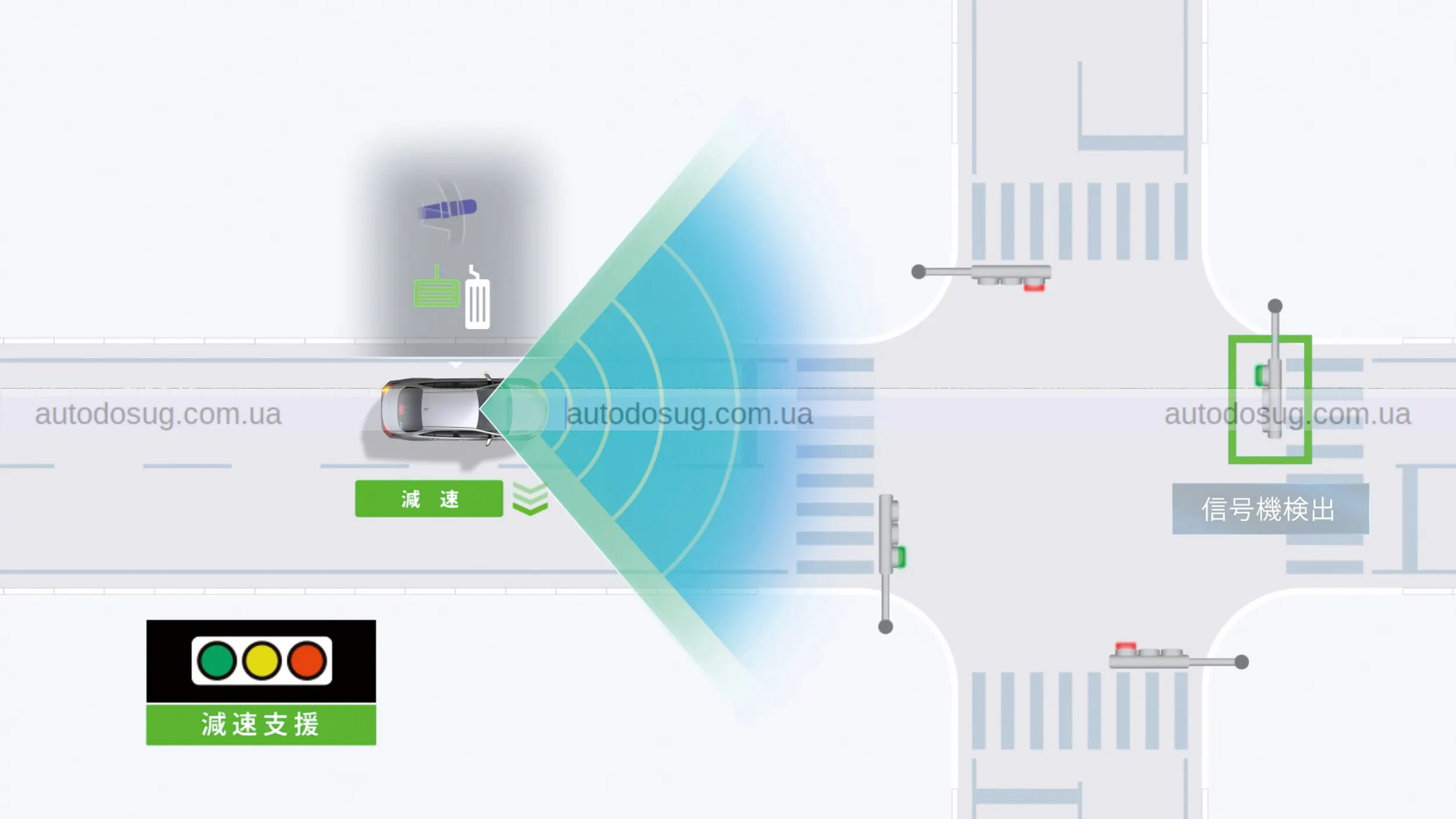 Toyota оновлює застарілий Probox