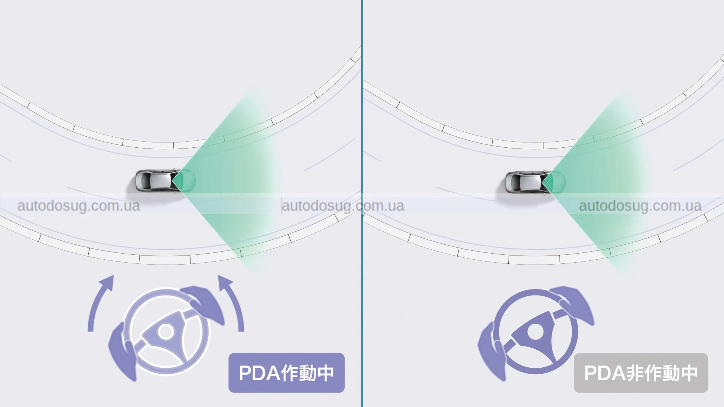 Toyota оновлює застарілий Probox