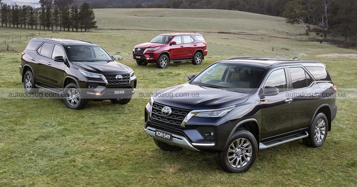 Toyota припиняє продаж свого великого позашляховика на базі Toyota HiLux