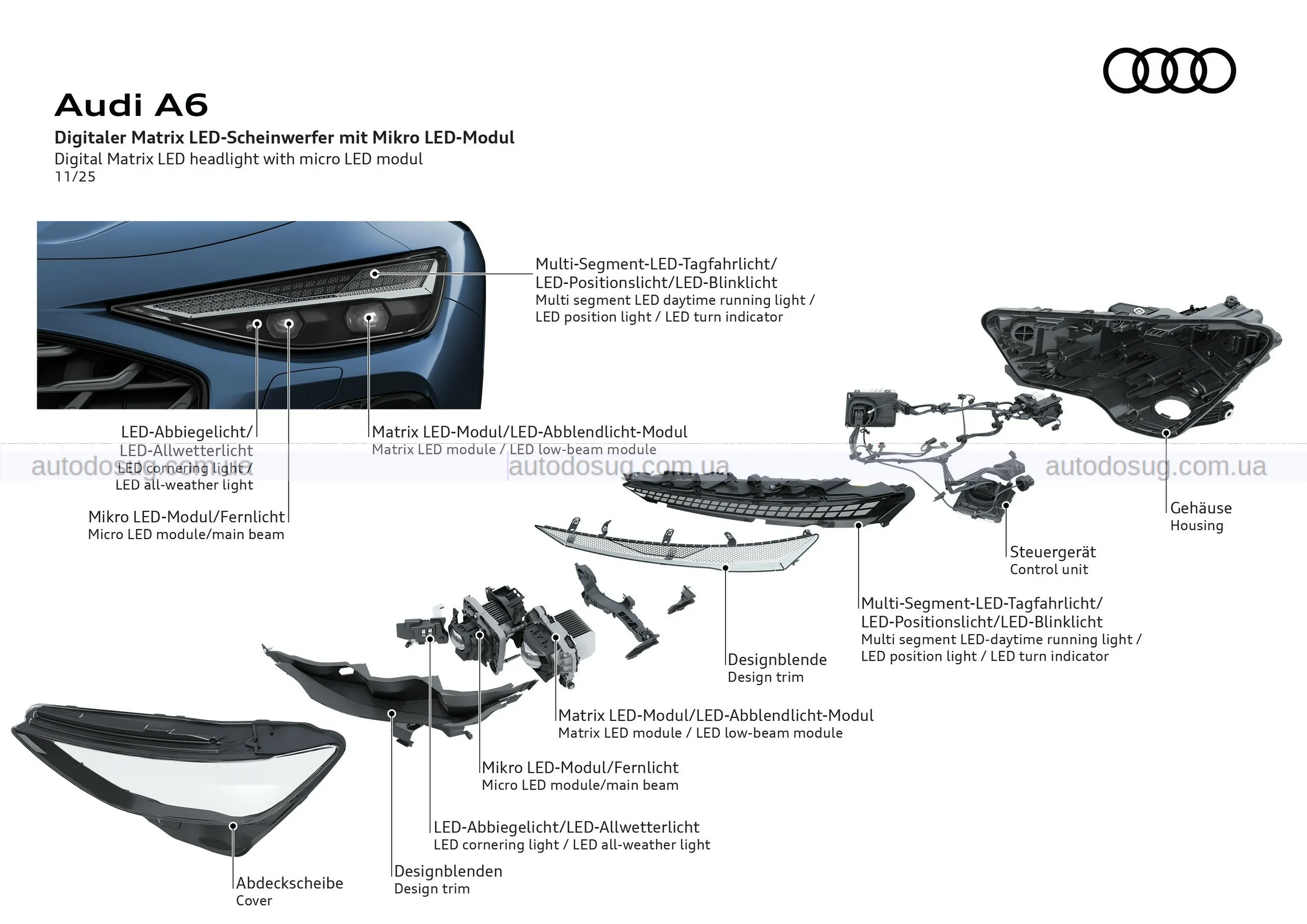 Audi відновлює фізичне керування кермом