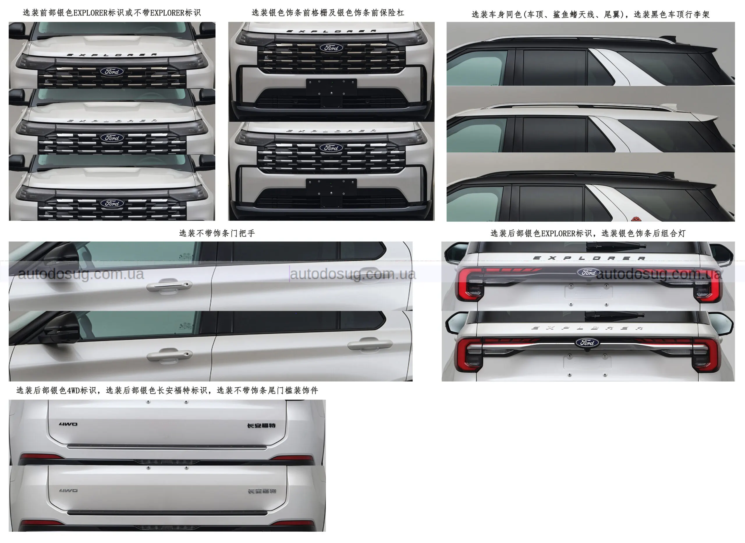 Ford Explorer отримав нове обличчя