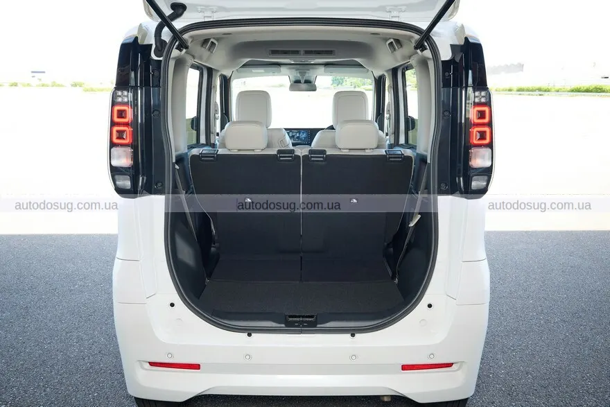 Nissan Roox стає хітом