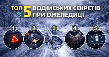 Схожа новина