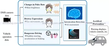 Схожа новина