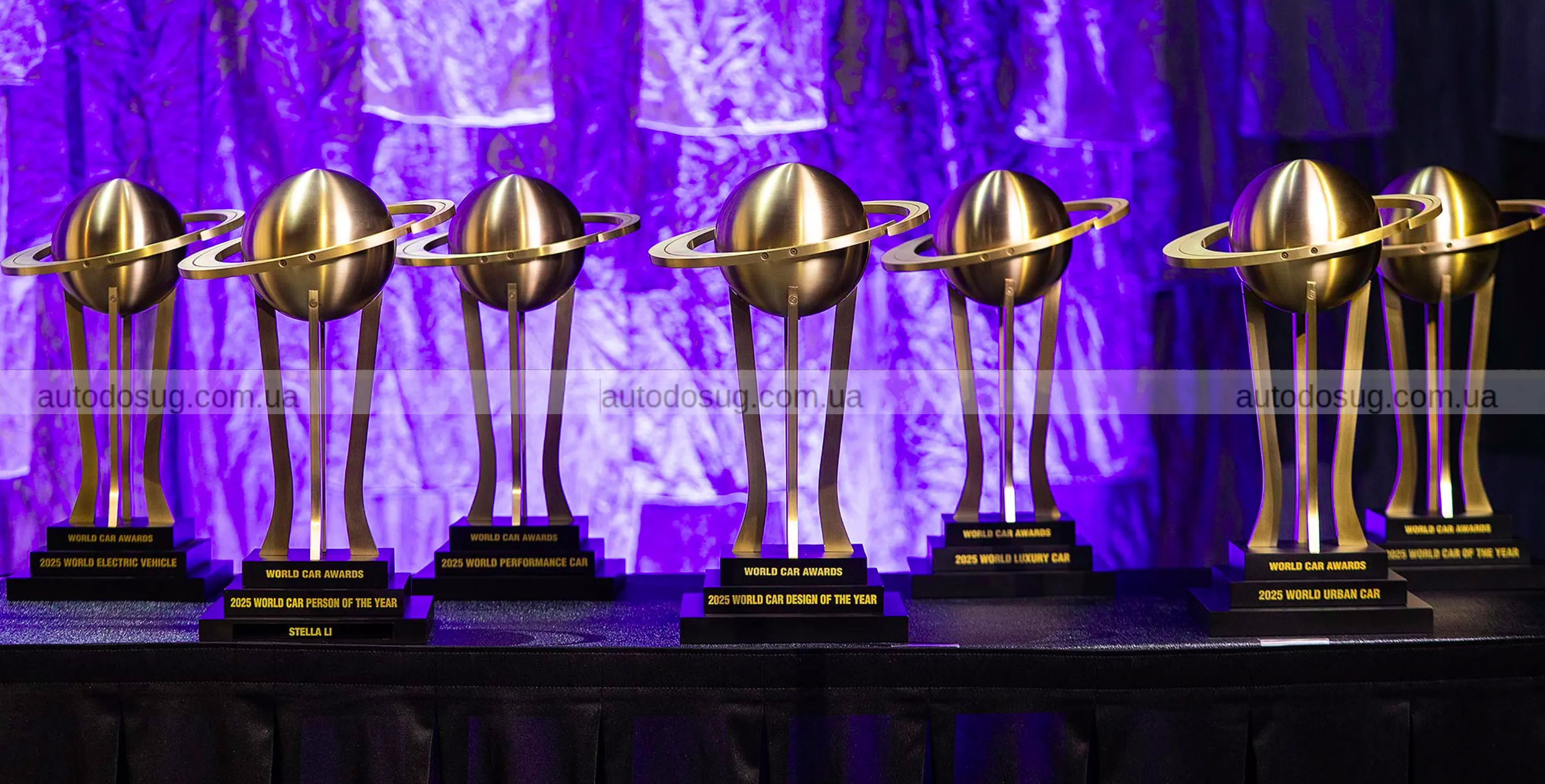 Азійські та європейські виробники домінують у фіналі World Car Awards 2026