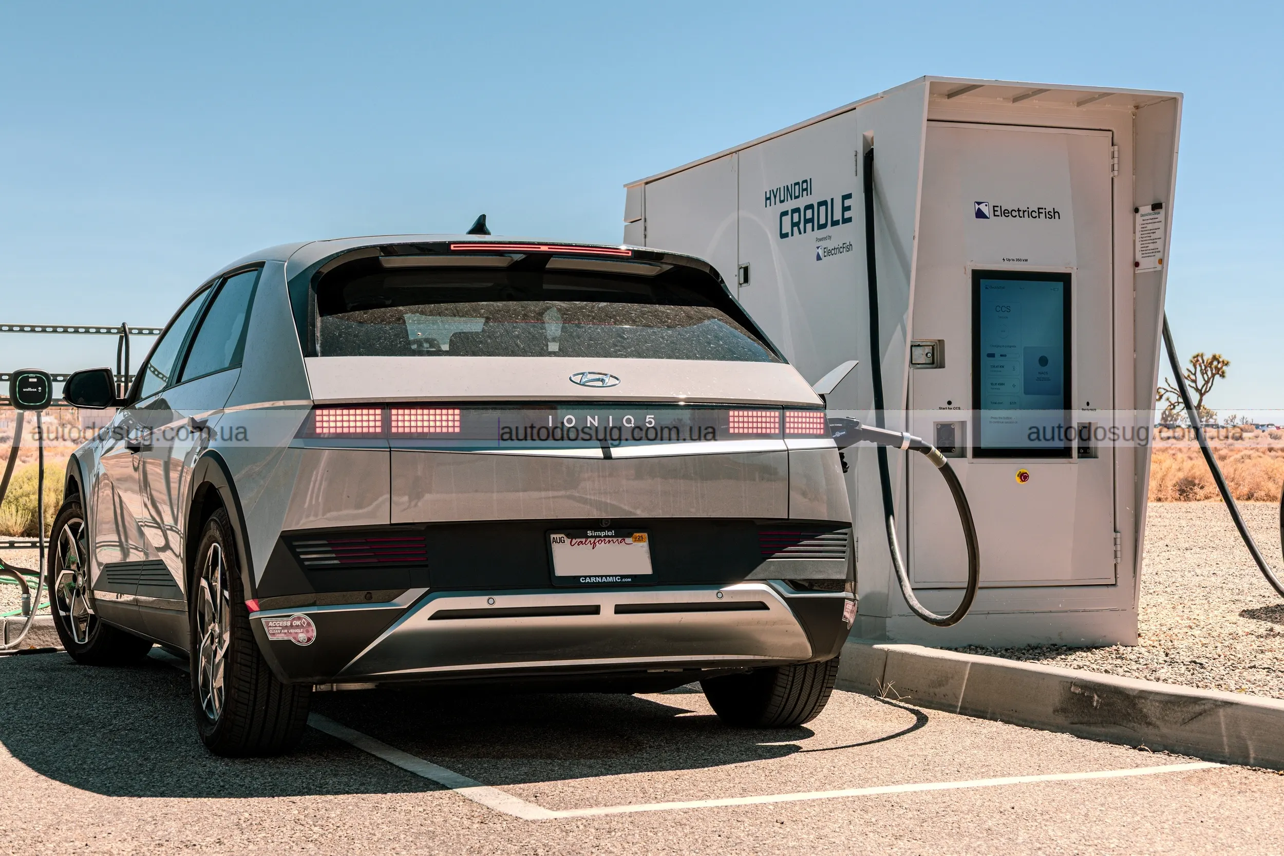 Інноваційний EV-зарядник здатен перетворити АЗС