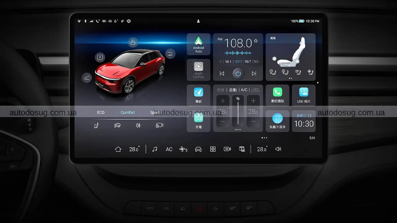 Mitsubishi входить у нову хвилю електромобілів разом із Foxtron