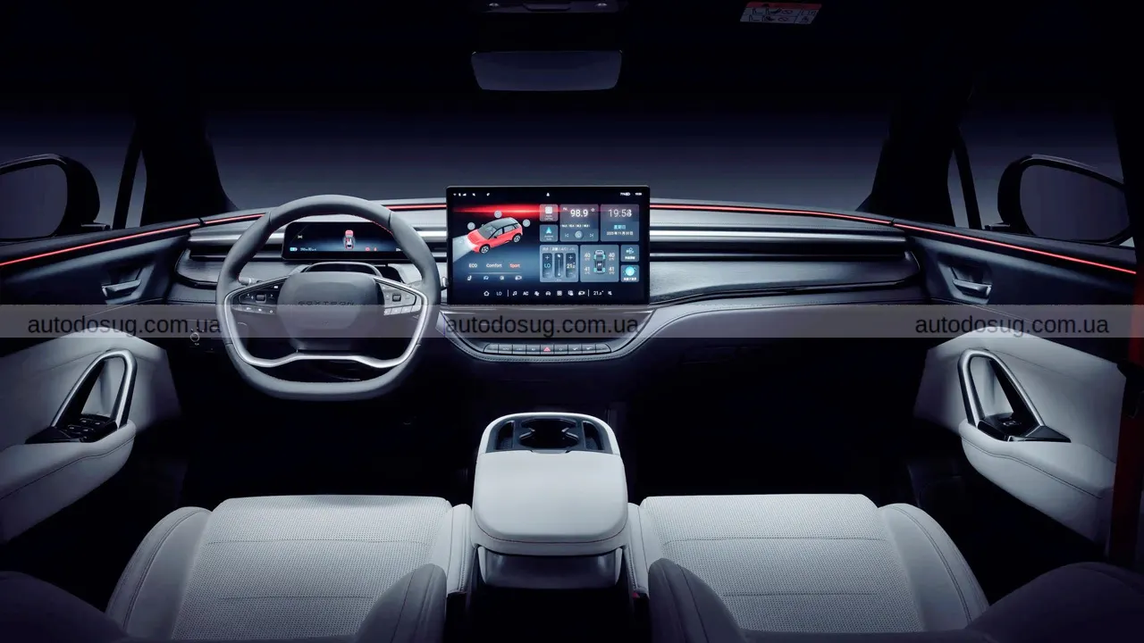 Mitsubishi входить у нову хвилю електромобілів разом із Foxtron