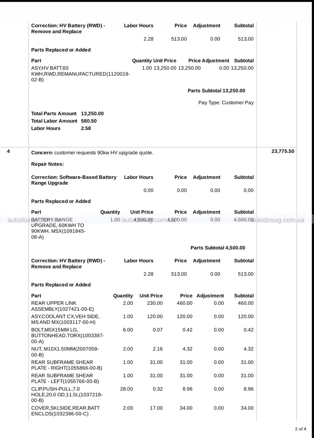 Оновлення акумулятора Tesla коштує вдвічі дорожче, ніж вартість усього автомобіля