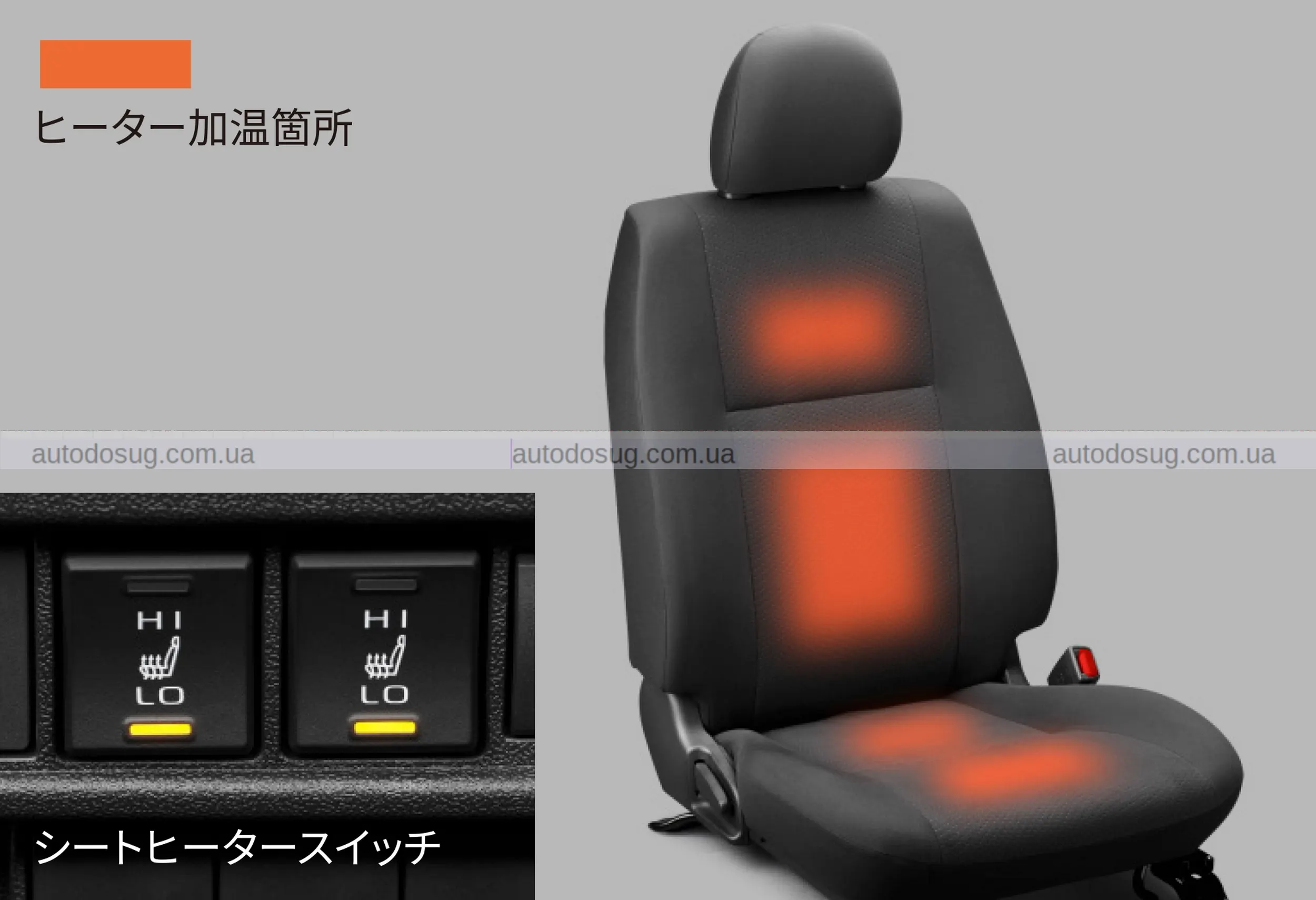 Toyota HiAce продовжує жити й оновлюватися у 2026 році