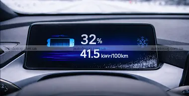 Чи впливає мороз на витрату електроенергії в електромобілі