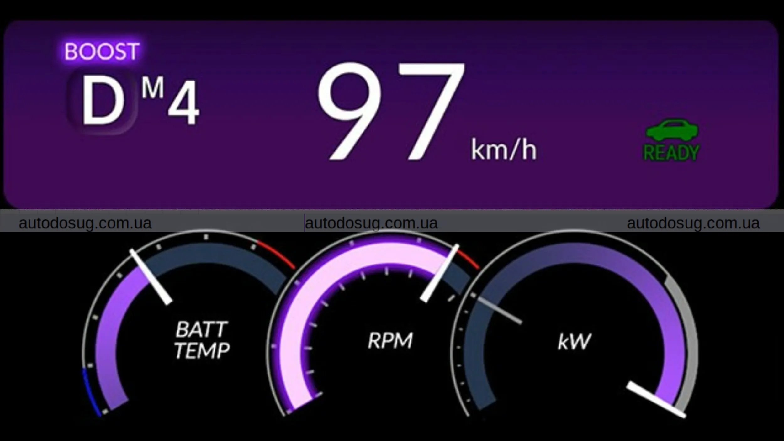 Honda Super-ONE формує нову еру електричних хот-хетчів