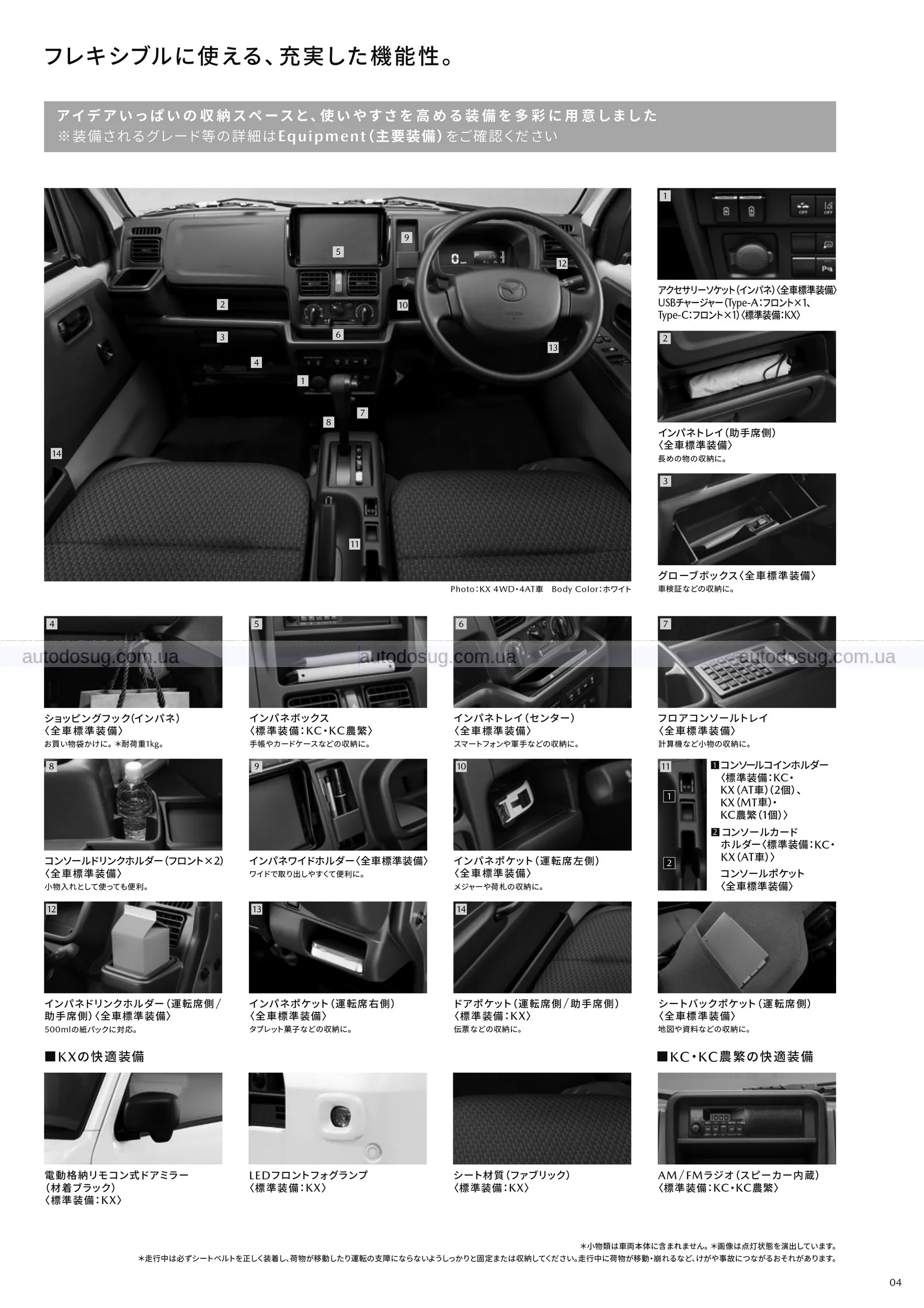 Mazda оновила мікро-вантажівку Scrum Truck для 2026 року