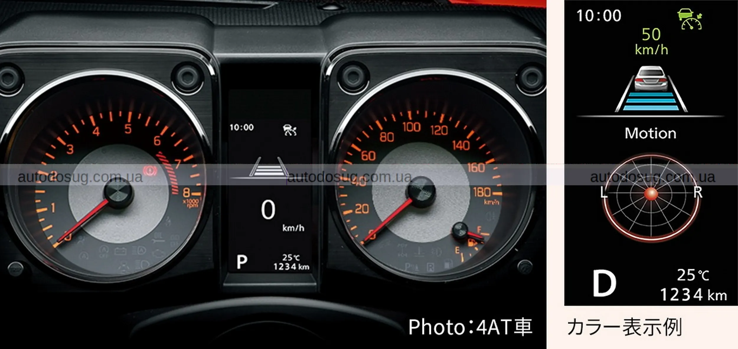 Suzuki Jimny 2026 виходить на новий рівень практичності