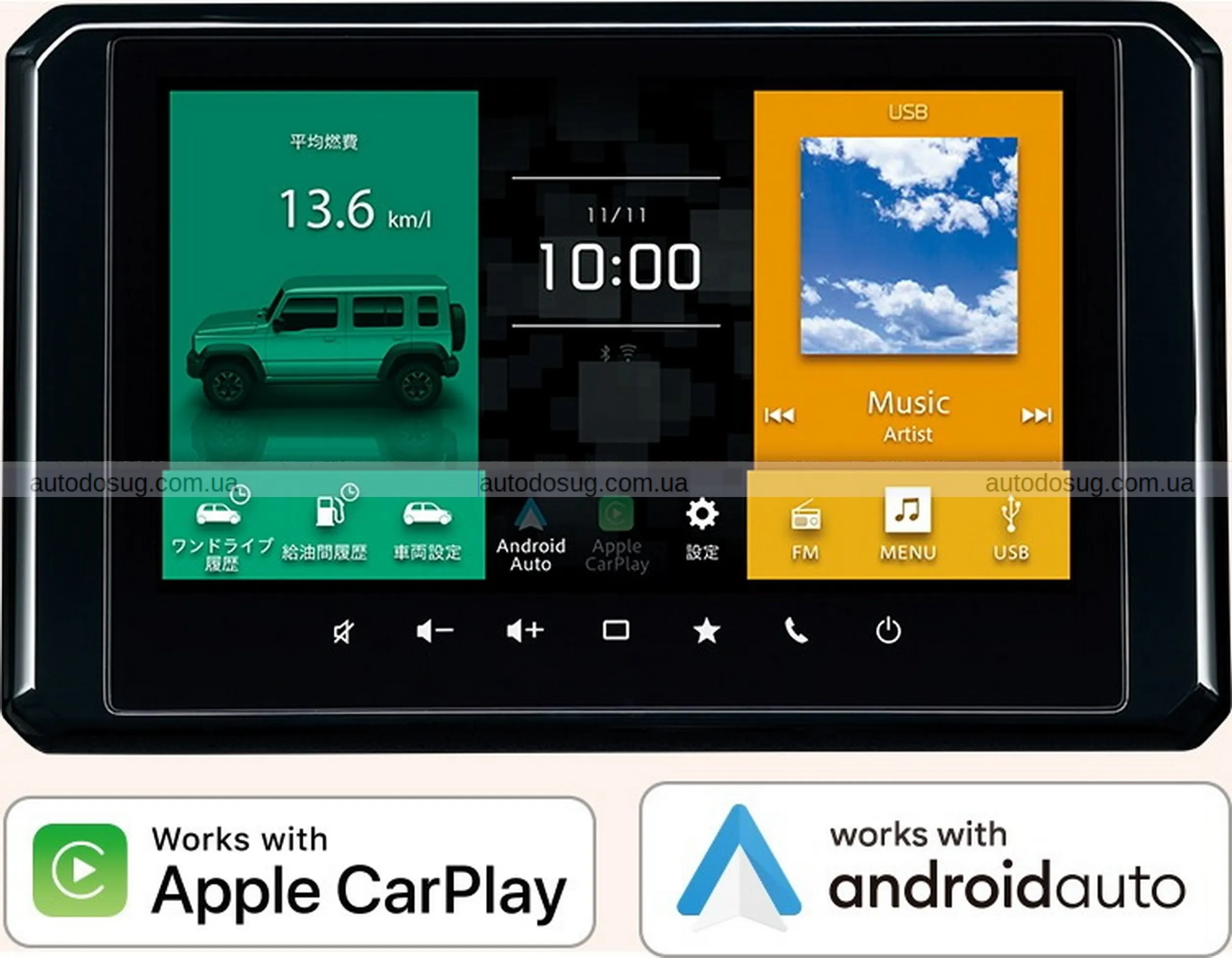 Suzuki Jimny 2026 виходить на новий рівень практичності