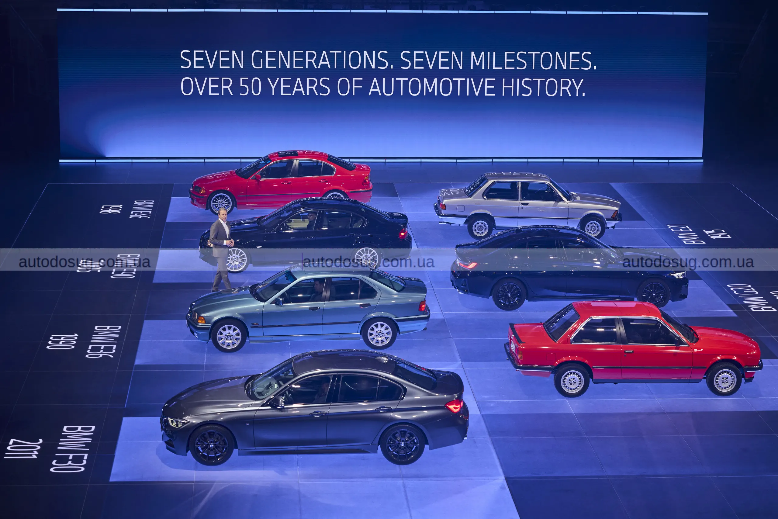 BMW повертає i3 і перезапускає легендарну 3 Series у новому форматі