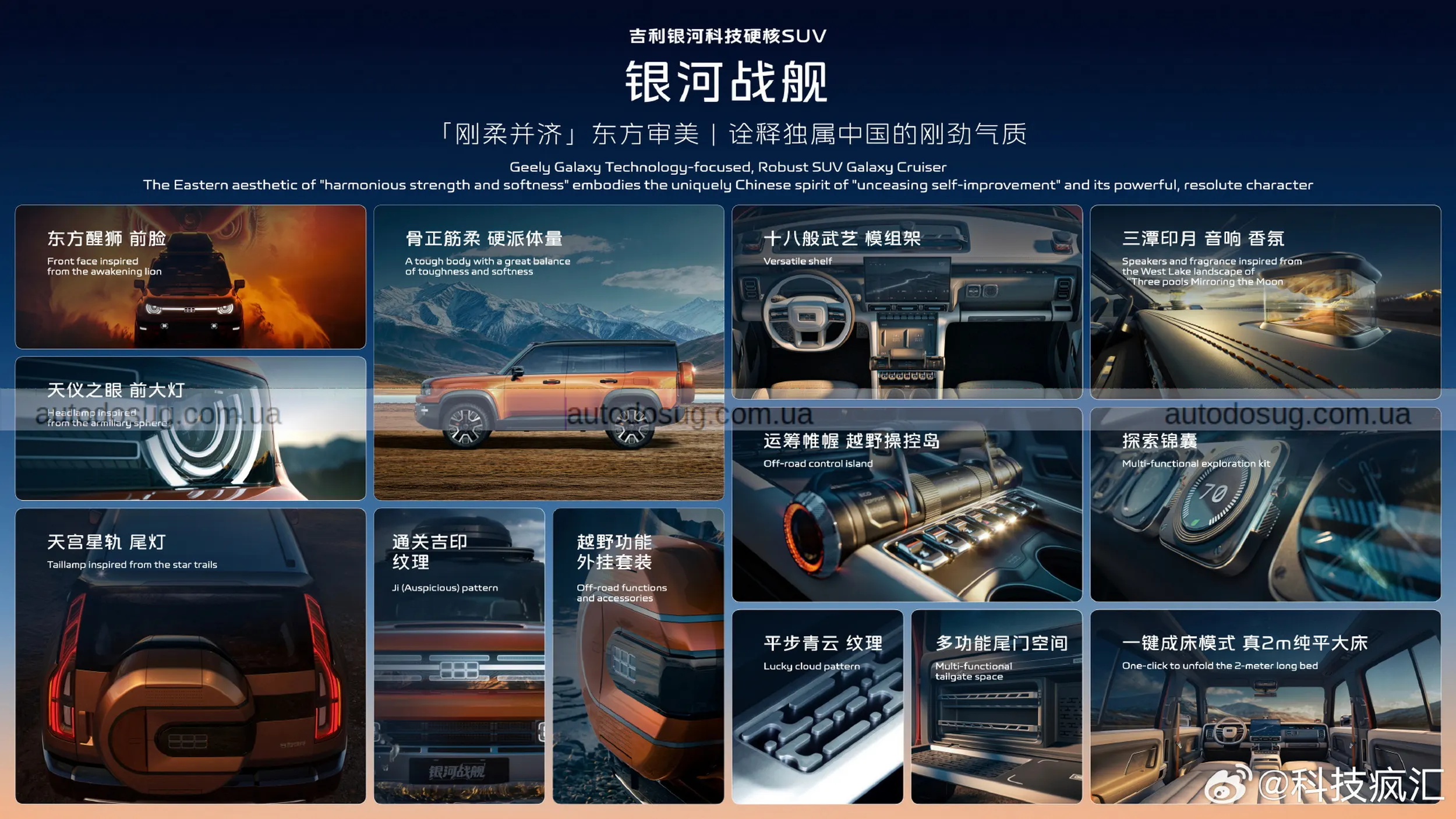 Новий позашляховик Geely у стилі Defender виходить на арену