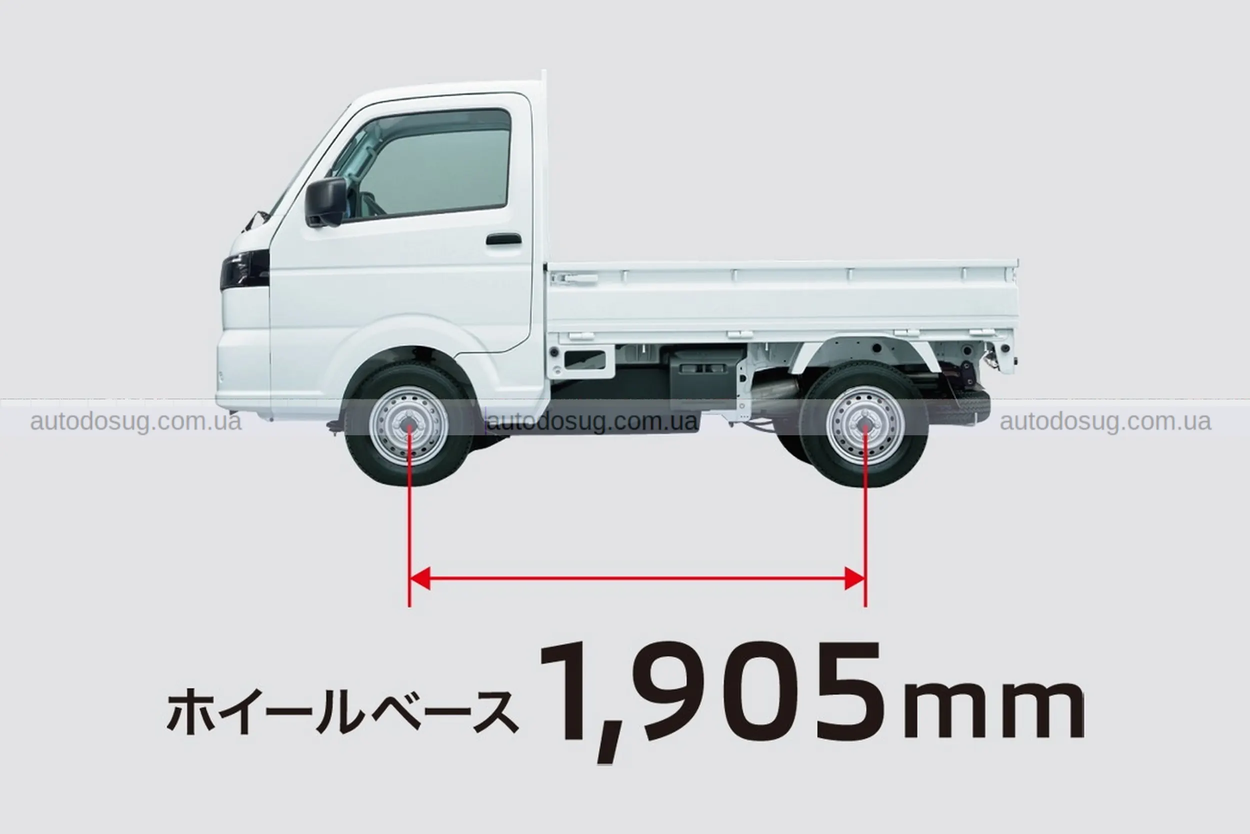 Один із найдешевших нових пікапів у світі Mitsubishi Minicab Truck отримав оновлення