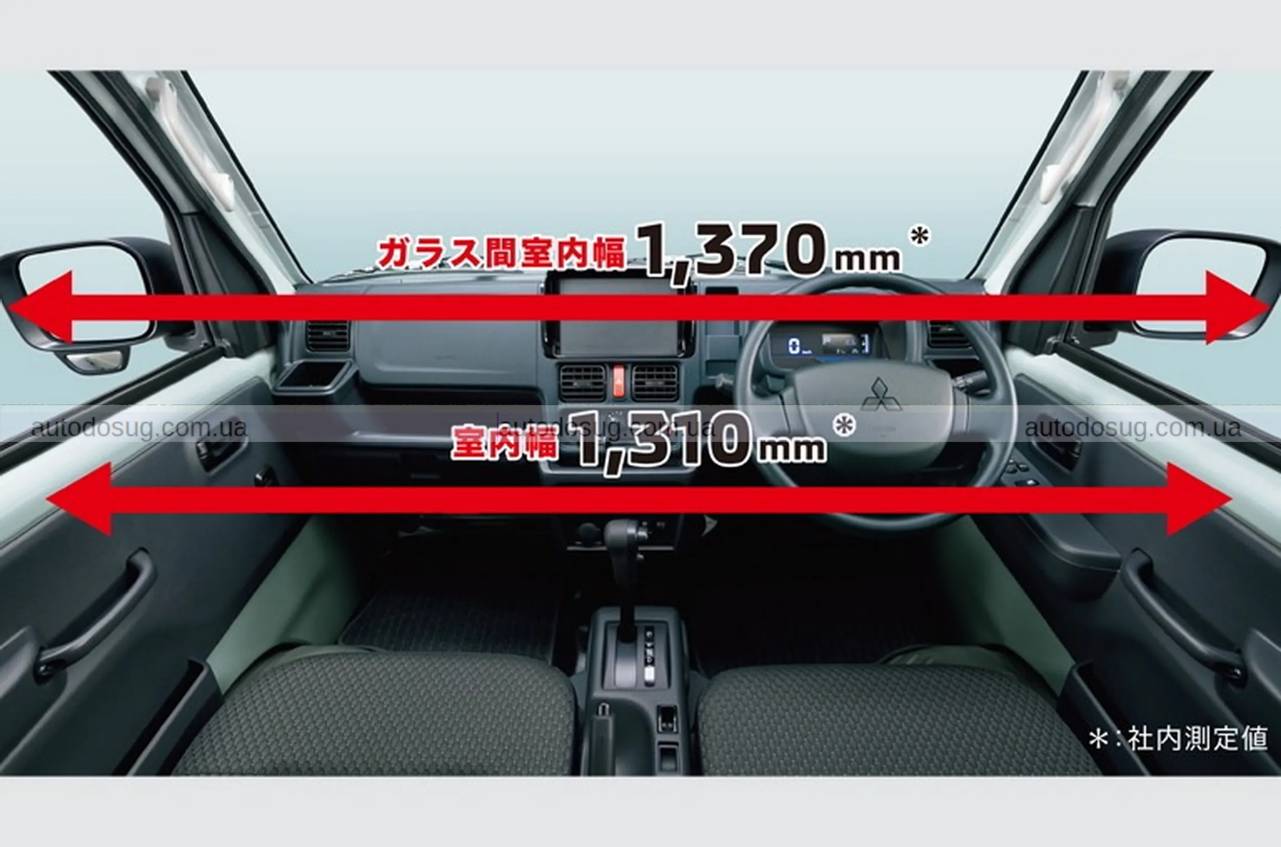 Один із найдешевших нових пікапів у світі Mitsubishi Minicab Truck отримав оновлення