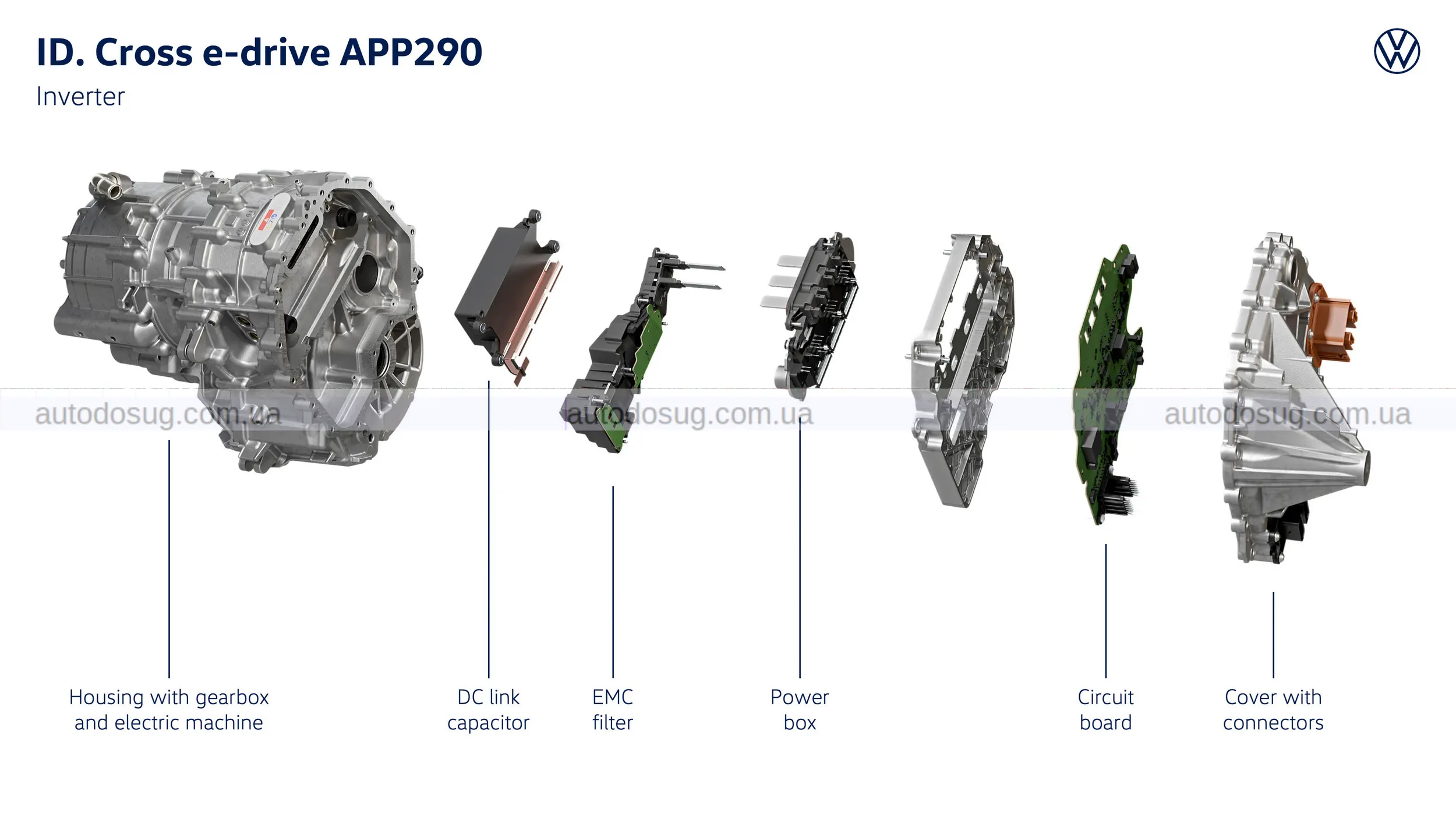 Volkswagen показує новий доступний електрокросовер ID Cross