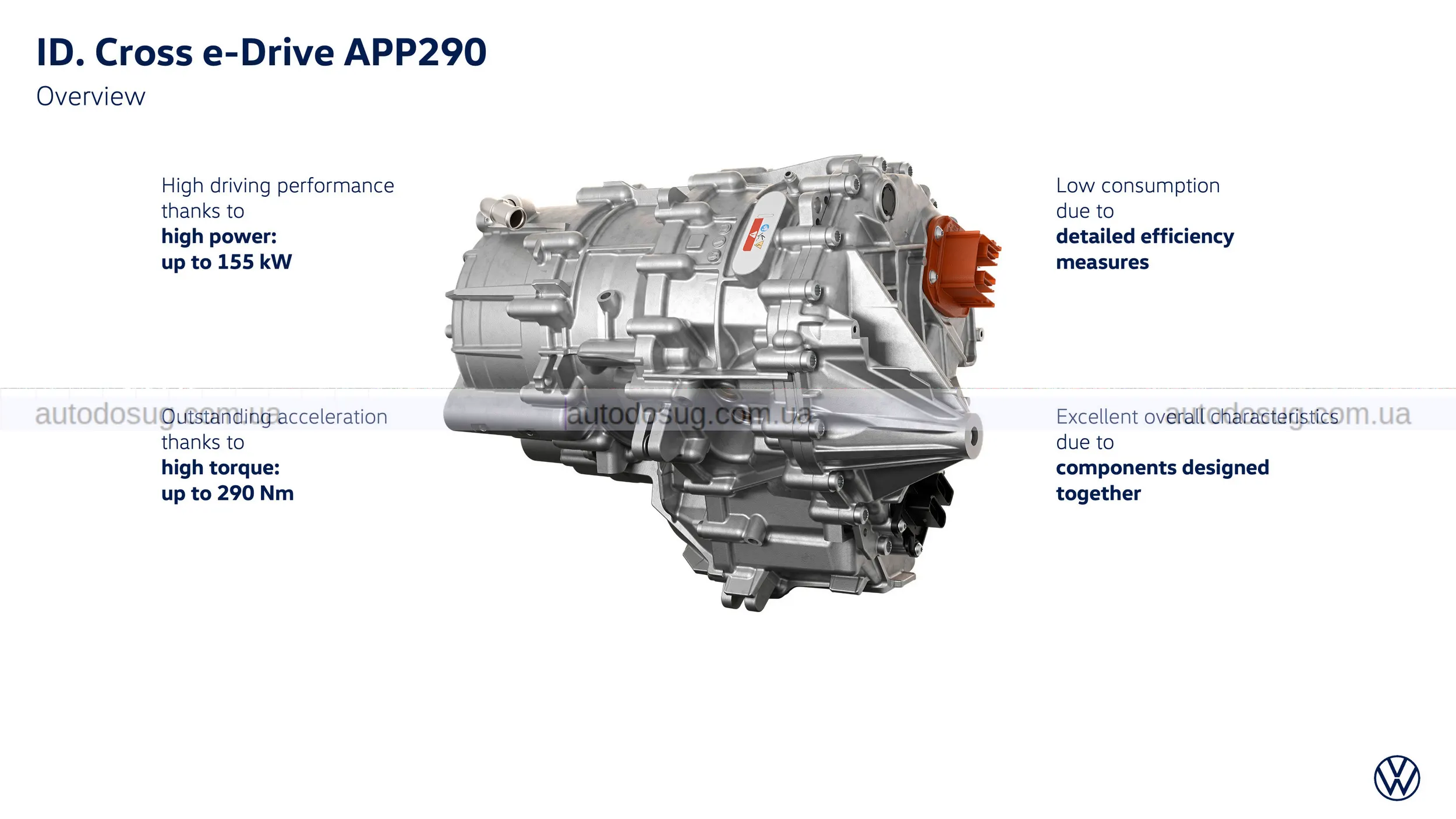 Volkswagen показує новий доступний електрокросовер ID Cross