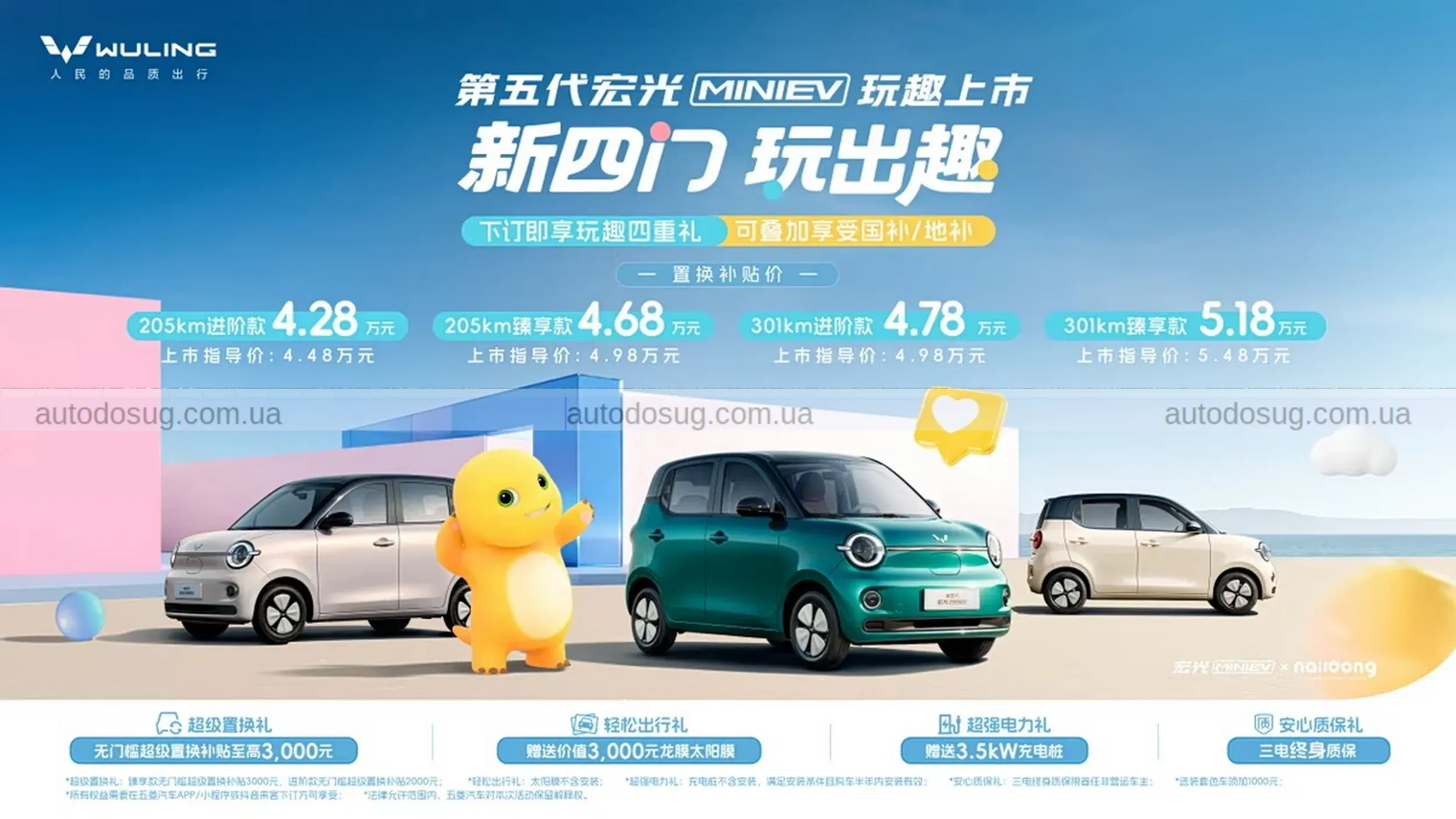 Wuling Mini EV оновлюється і змагається за титул найдешевшого електрокара