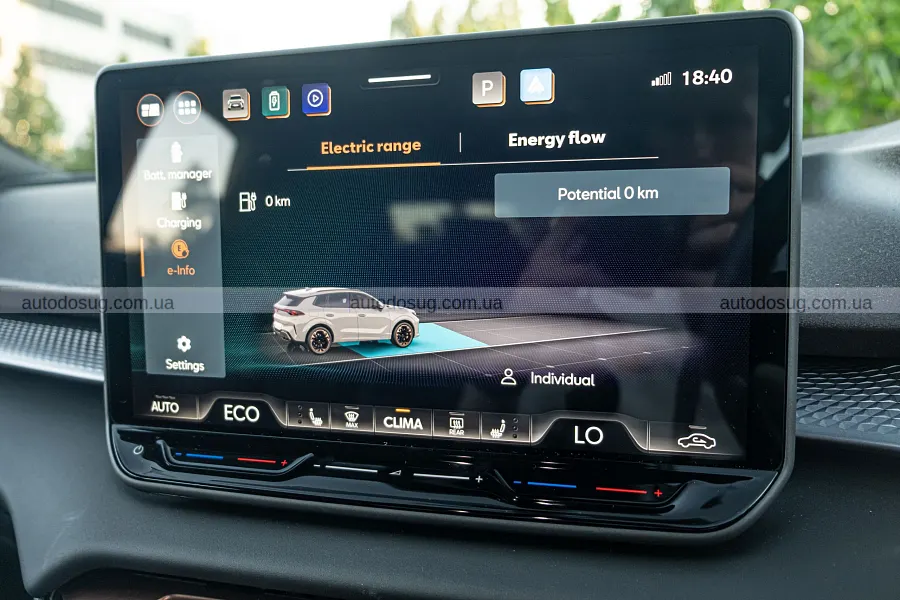 Cupra Terramar VZe виявився повільнішим за VZ