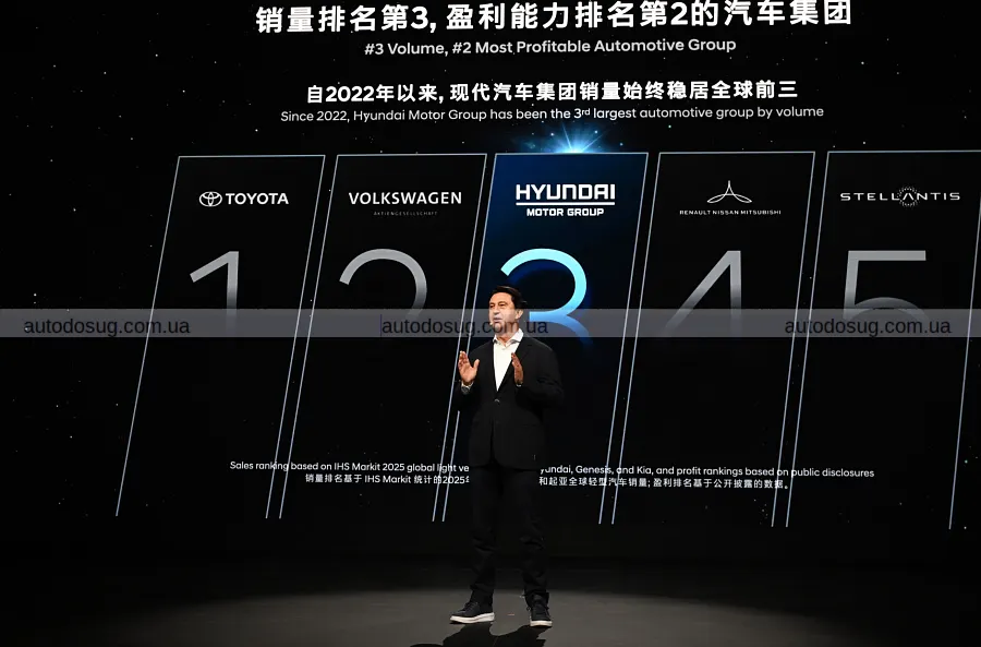 Hyundai вивела Ioniq V у Китаї майже без паузи