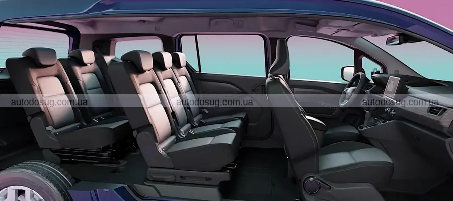 Яскравий Renault Kangoo приїхав у Японію серією