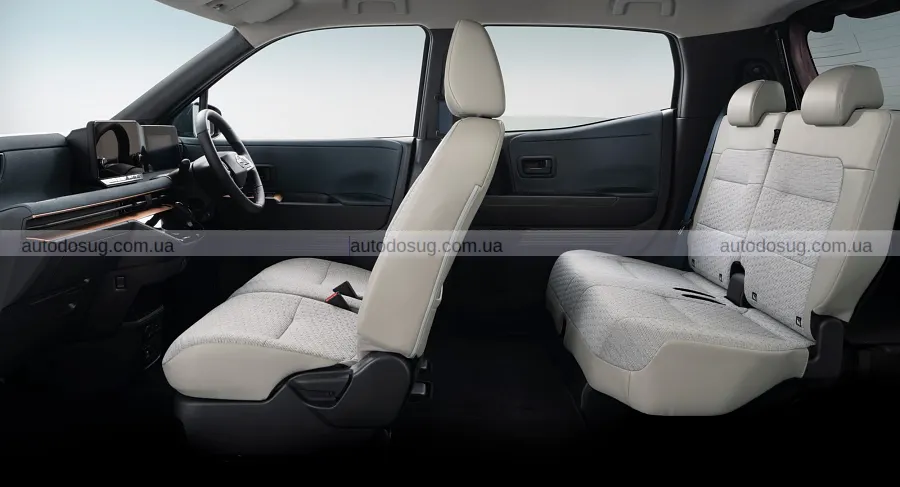 Nissan оновив Sakura перед виходом нового BYD