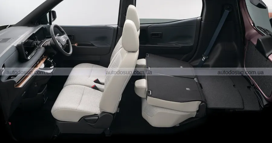 Nissan оновив Sakura перед виходом нового BYD