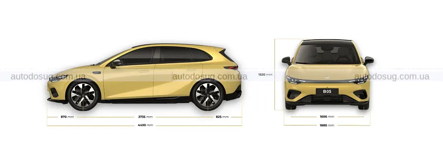 Новий Leapmotor B05 вийшов у Європі з низькою ціною