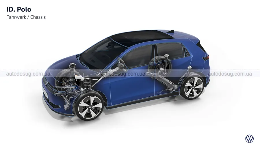 Новий Volkswagen ID. Polo виходить із масажем