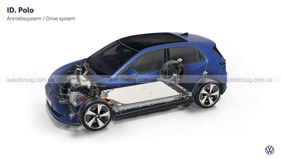 Новий Volkswagen ID. Polo виходить із масажем