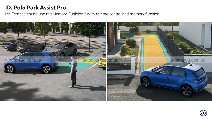 Новий Volkswagen ID. Polo виходить із масажем