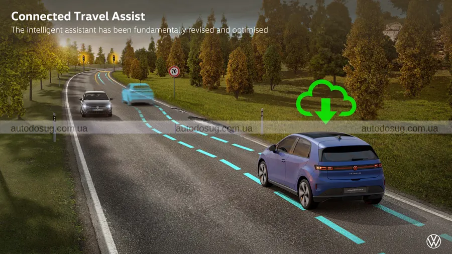 Новий Volkswagen ID. Polo виходить із масажем