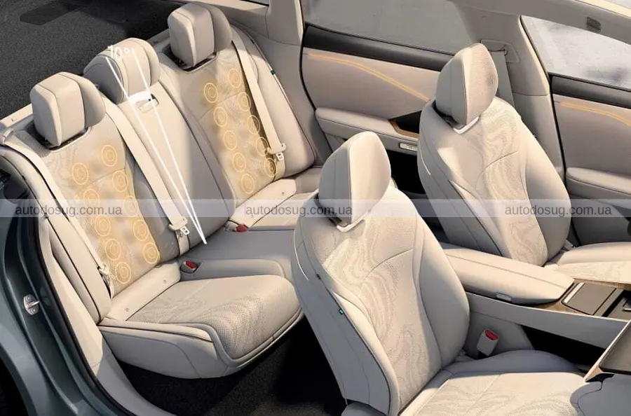 Toyota bZ7 вразила ціною і зібрала 3100 заявок