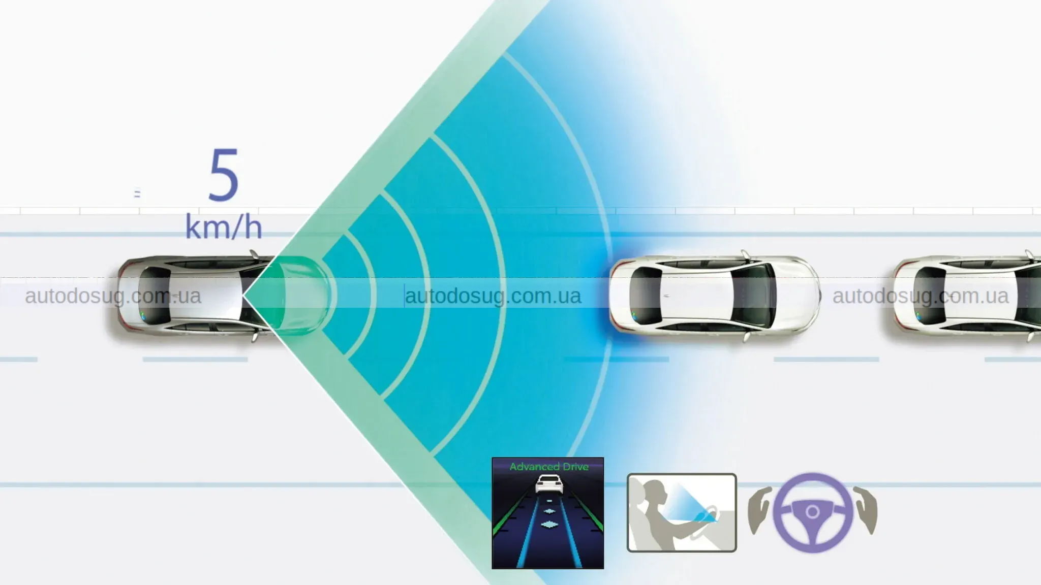 Toyota оновила Land Cruiser 250 і зробила його майже невразливим